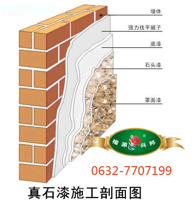 真石漆施工剖面圖