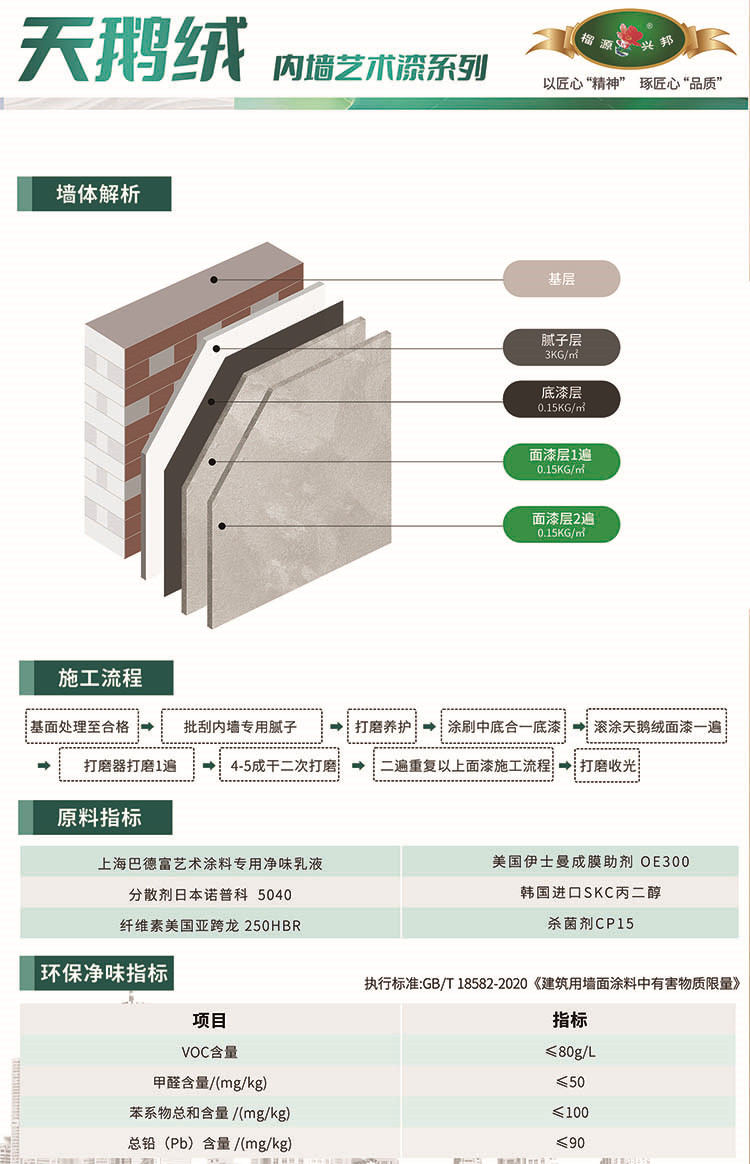 天鵝絨藝術(shù)涂料